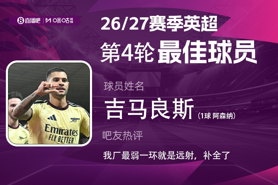 X咪咕体育|英超第4轮MVP:吉马良斯轰世界波当选! X咪咕体育|英超第4轮MVP:吉马良斯轰世界波当选!