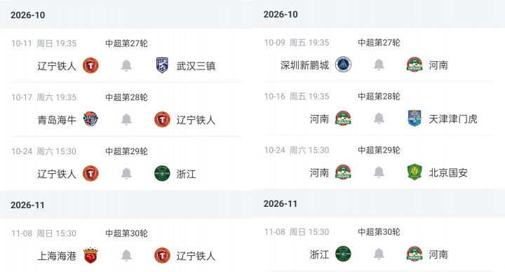形势明朗？剩4轮三镇落后保级区4分 铁人津门虎同分 海牛基本降级