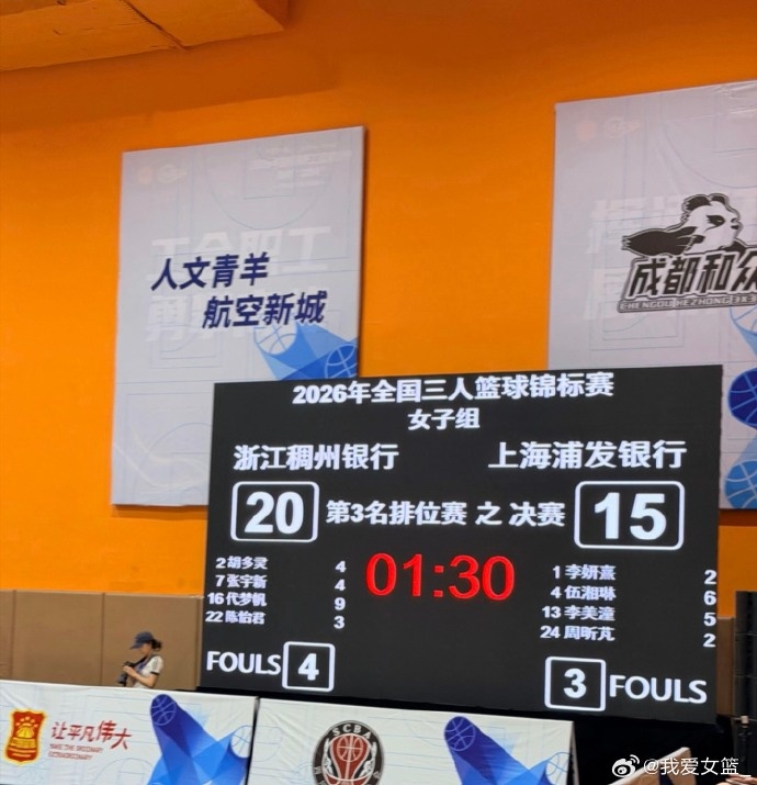 全国三人篮球锦标赛第三日综述：四川夺冠，湖北获亚军，浙江摘铜