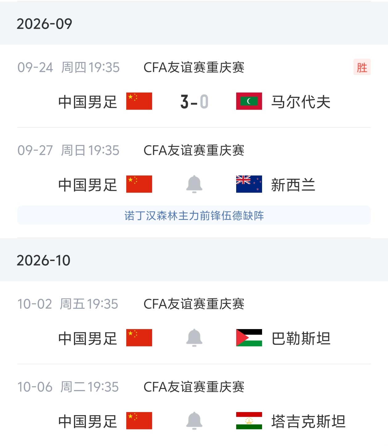 已3-0最弱对手马尔代夫！国足9月27日将战世界杯参赛队新西兰